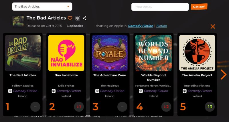 The Bad Articles Reaches Number 1 on Apple Podcasts